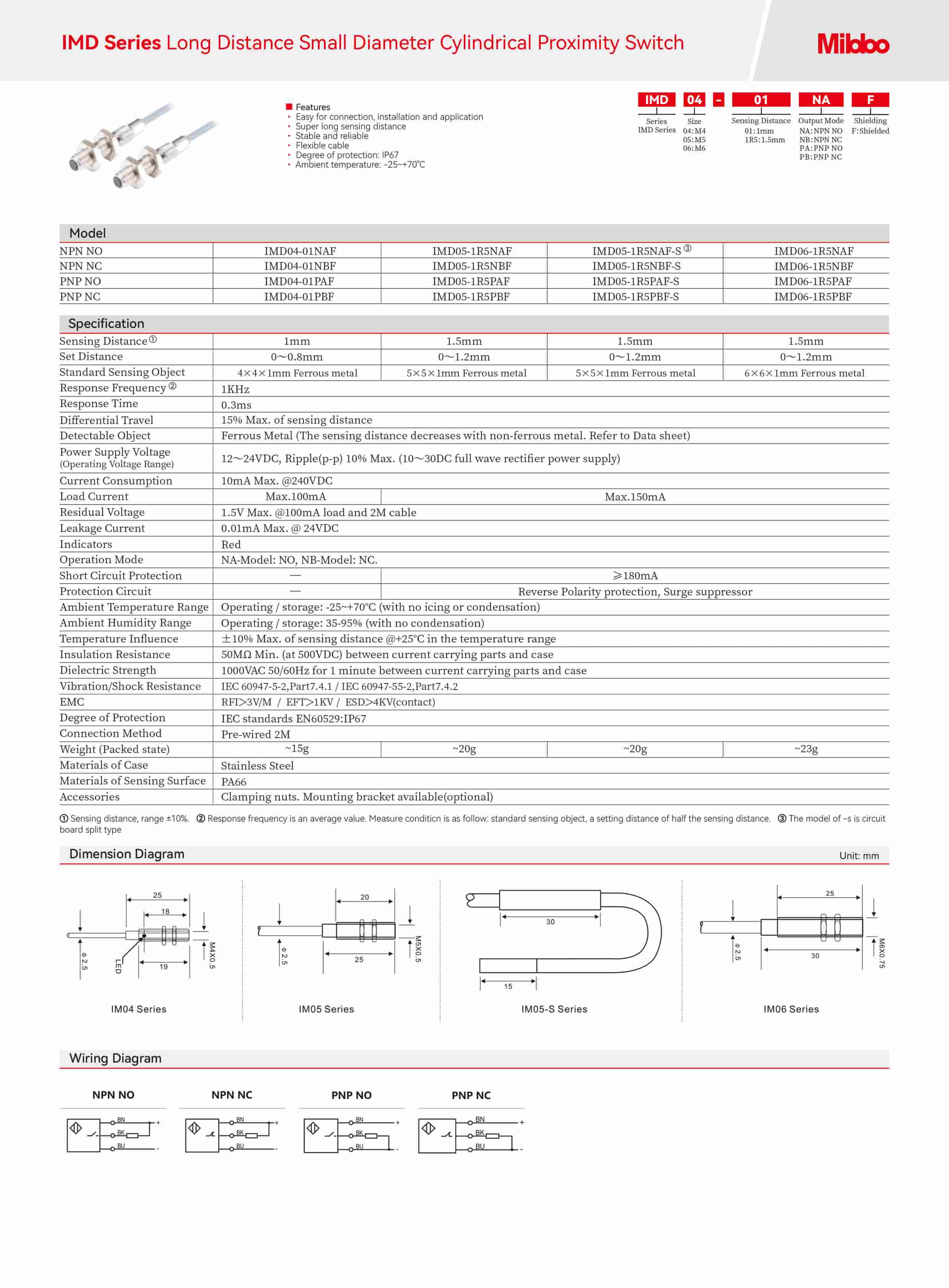 IMD Series Long Distance Small Diameter Cylindrical Proximity Switch