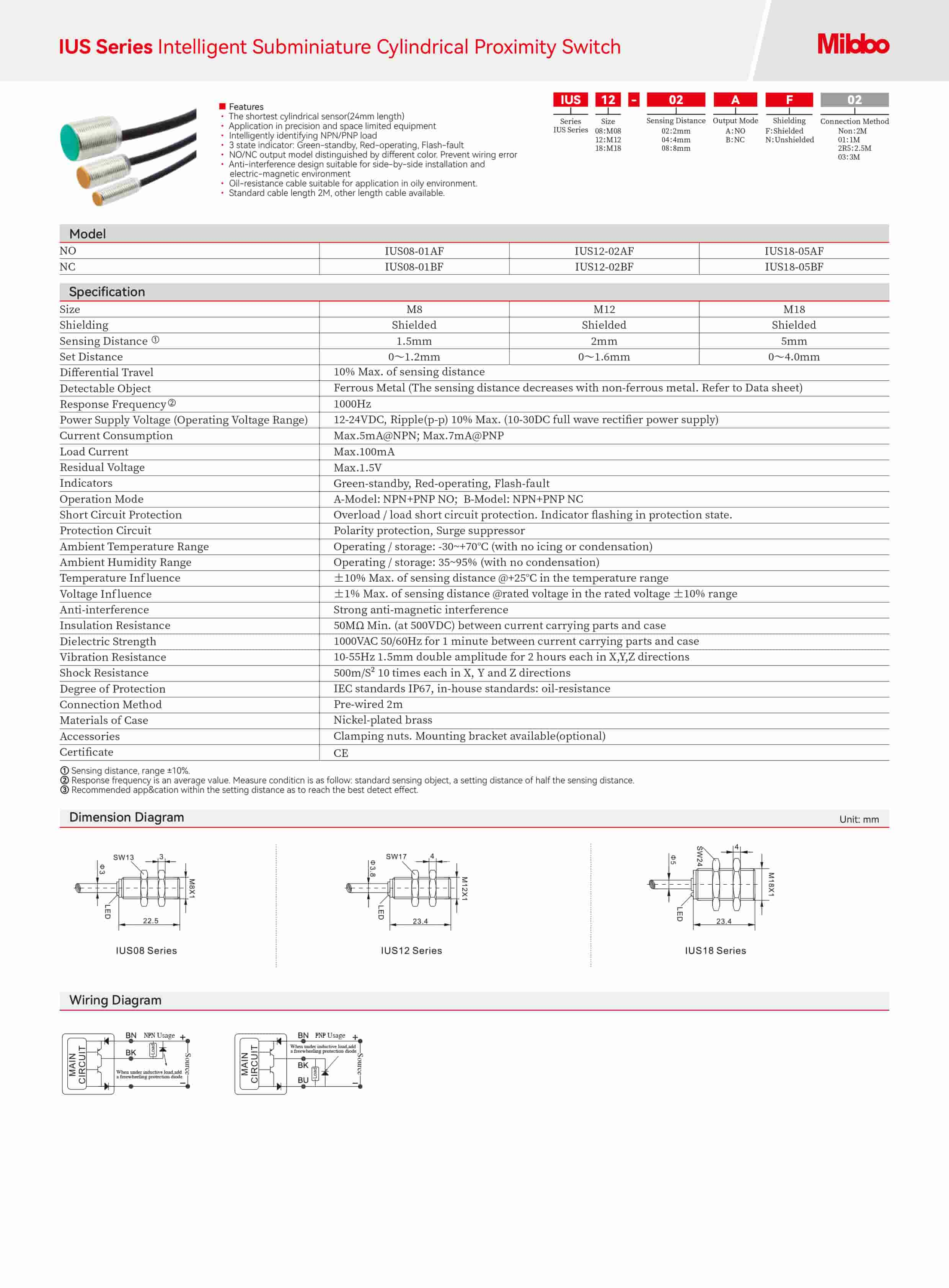 IUS Series Intelligent Subminiature Cylindrical Proximity Switch