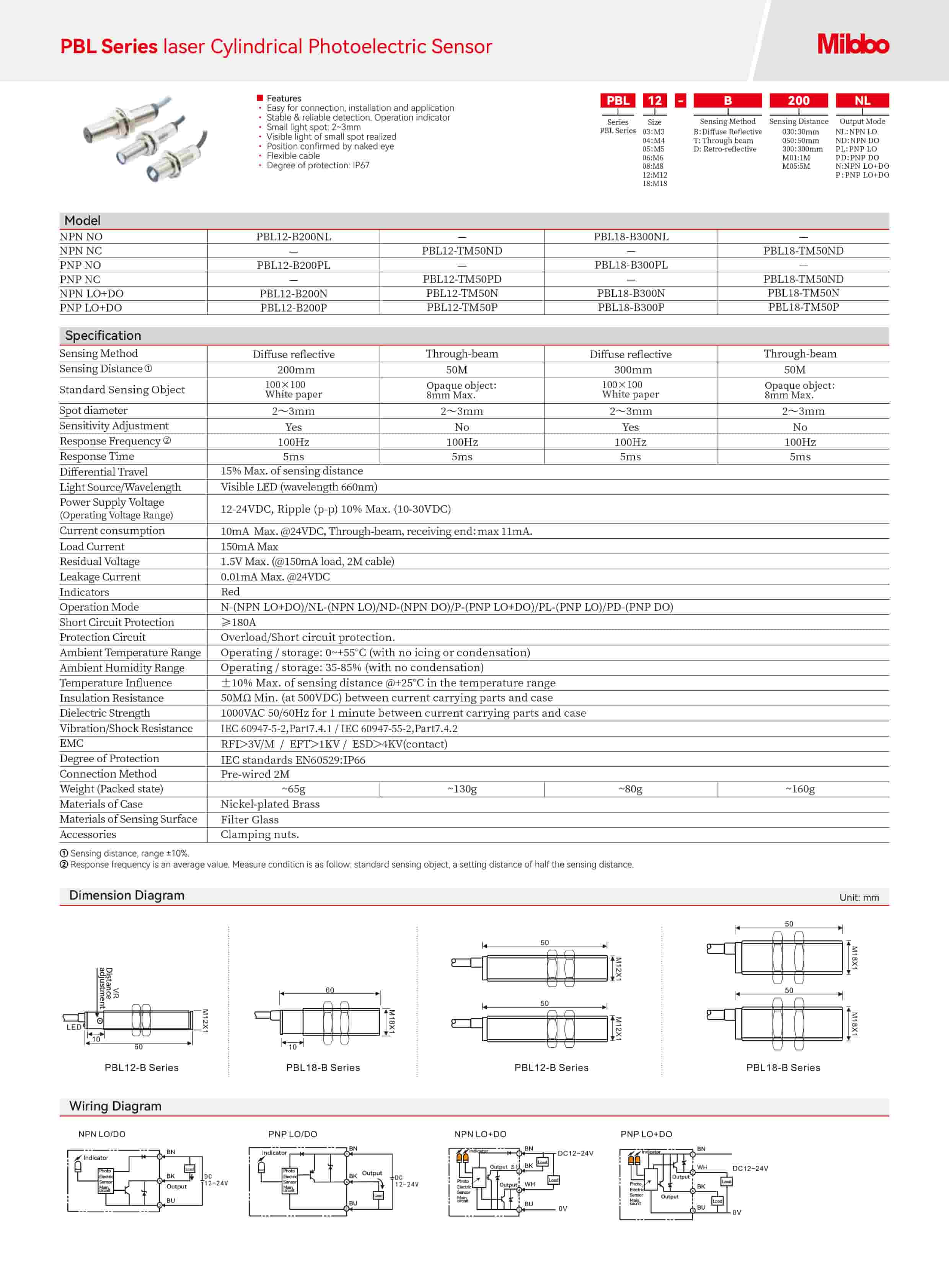 PBL Series laser Cylindrical Photoelectric Sensor