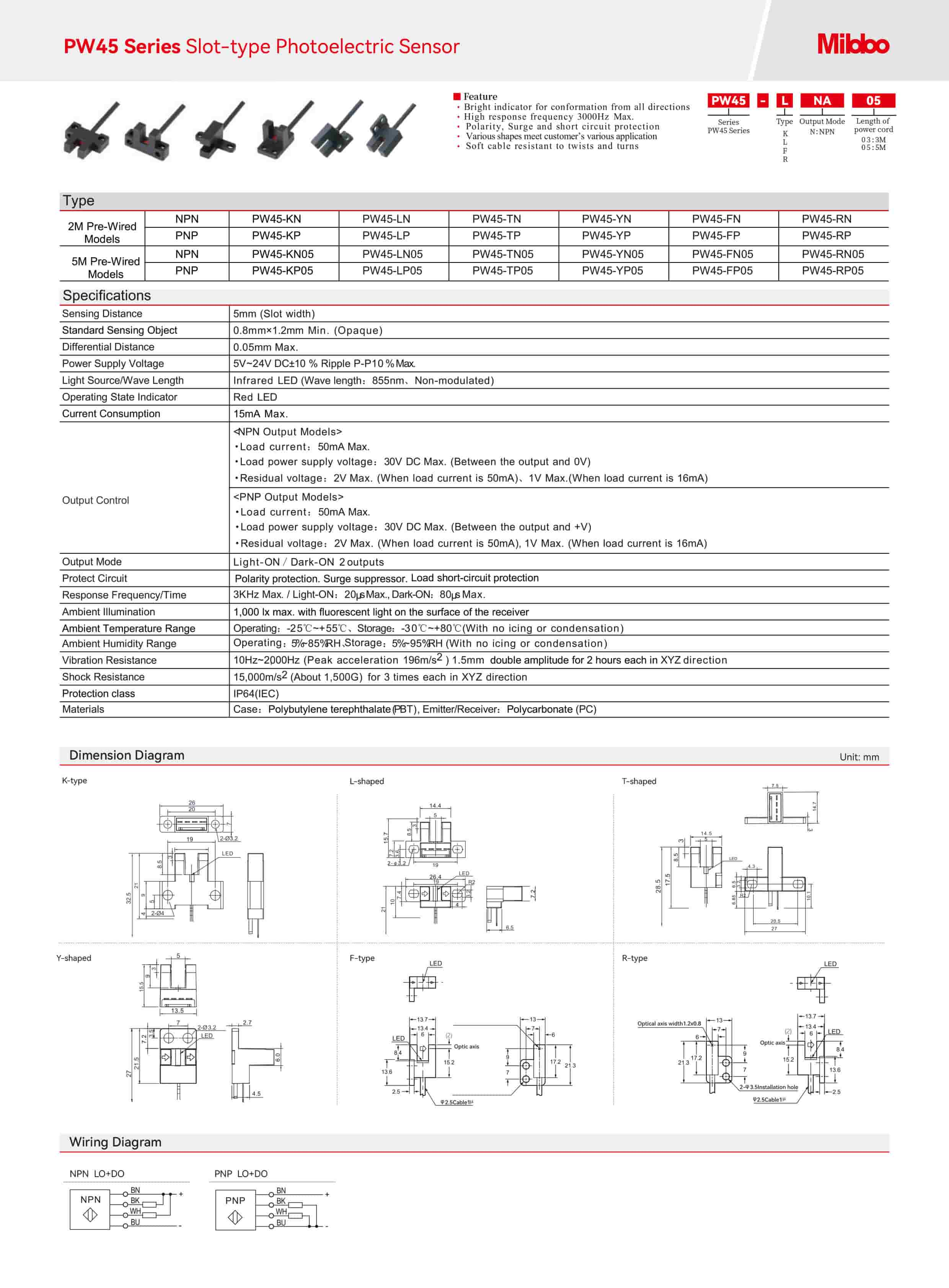 PW45 Series Slot-type Photoelectric Sensor