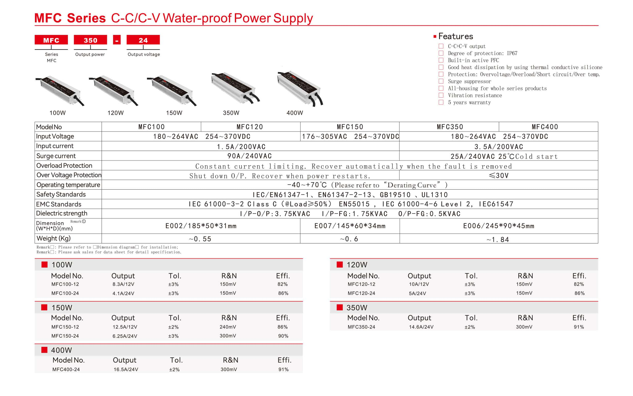 MFC Series C-C/C-V Water-proof Power Supply