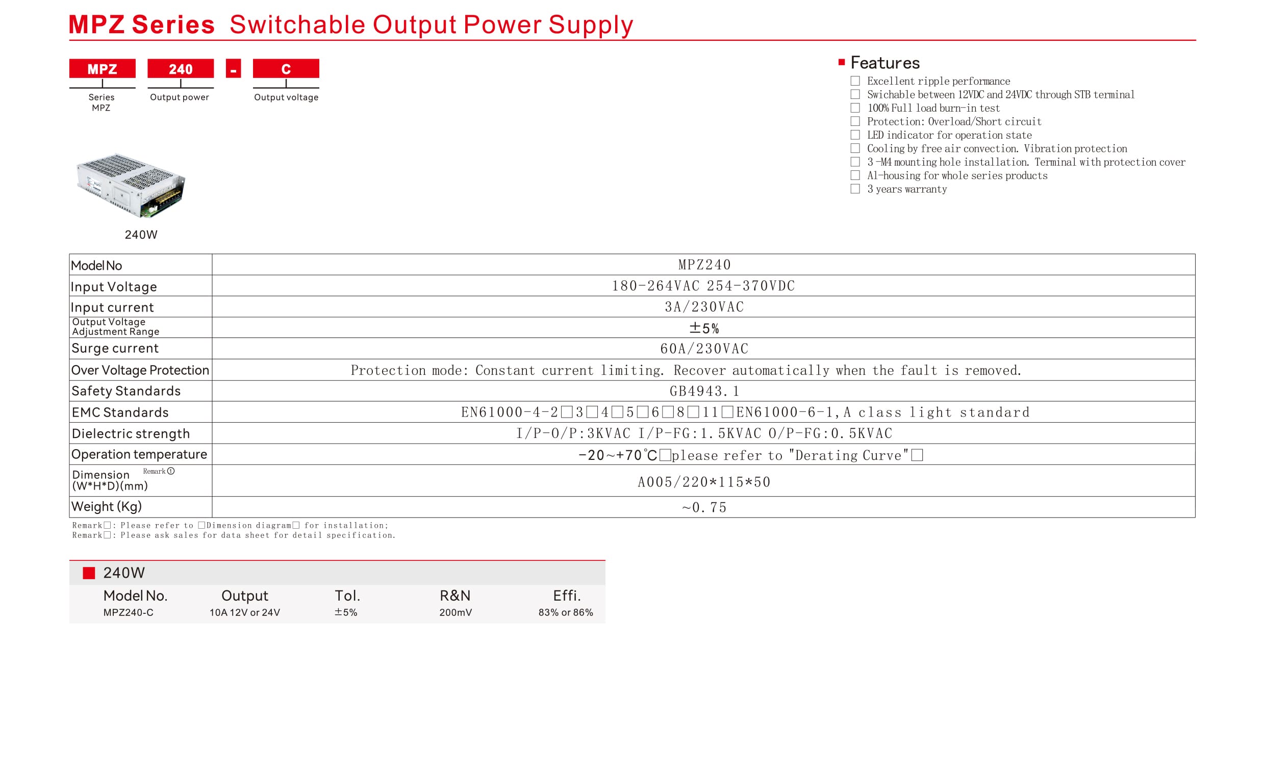 MPZ Series Switchable Output Power Supply