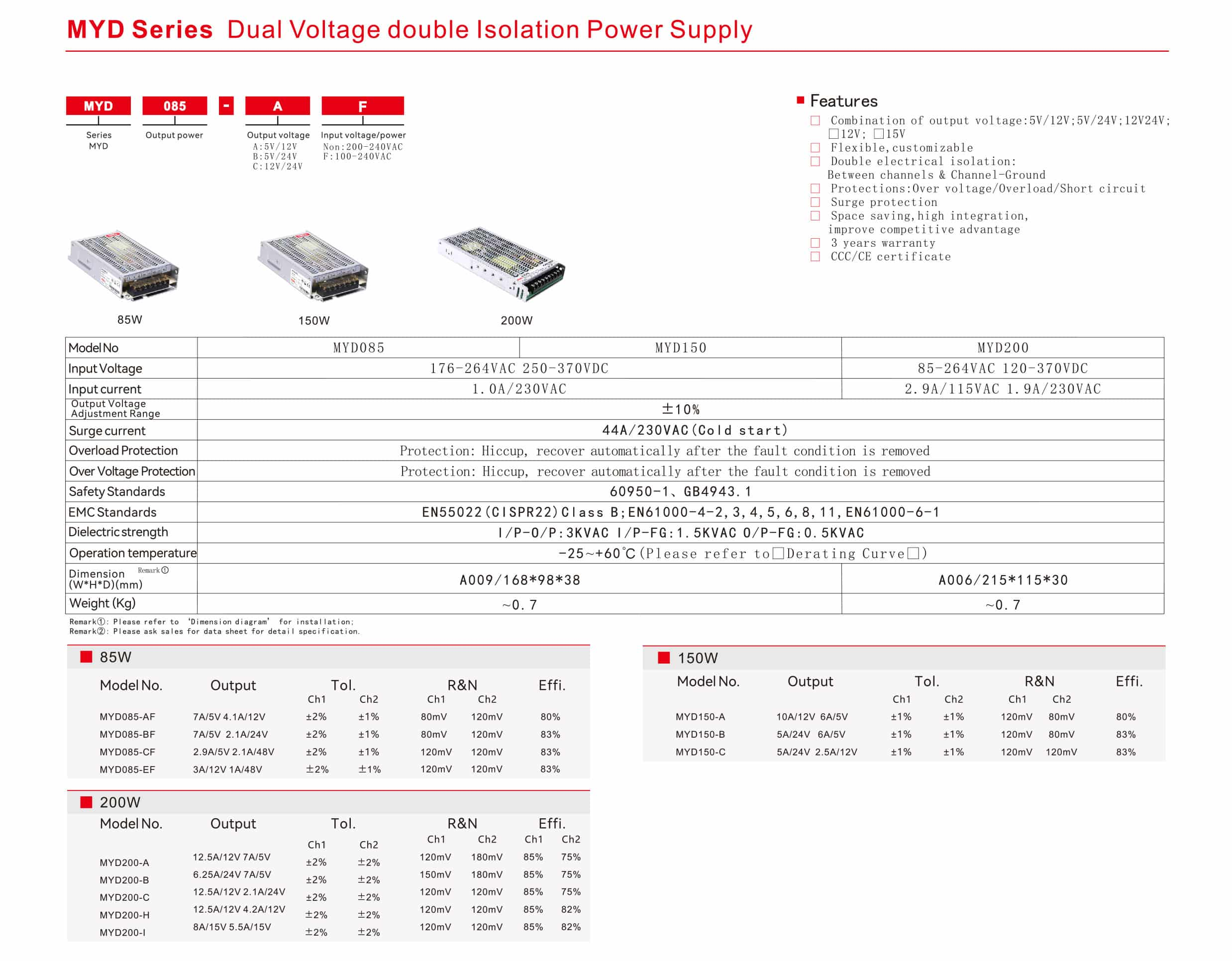 MYD Series Dual Voltage double Isolation Power Supply