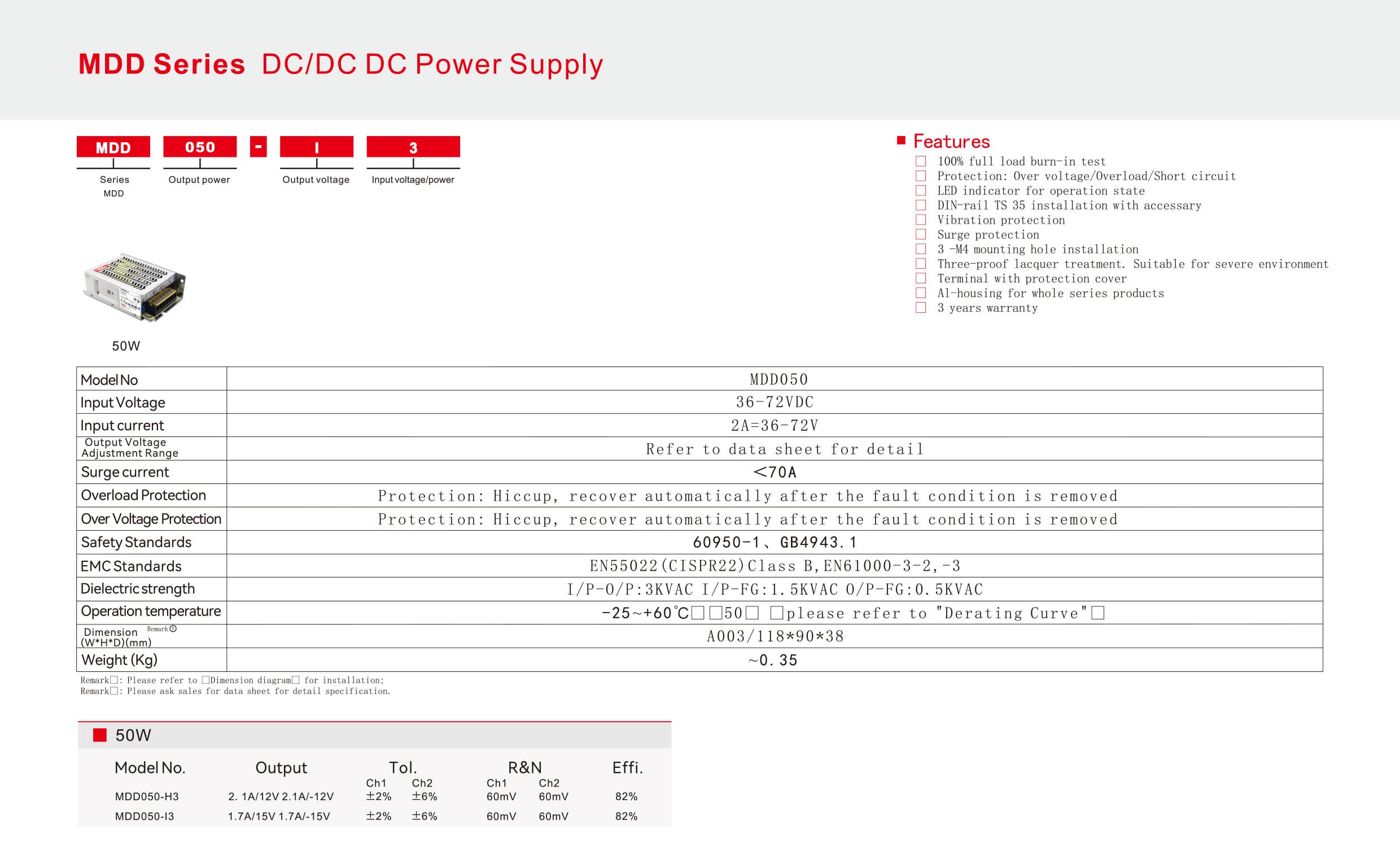 MDD Series DC/DC DC Power Supply