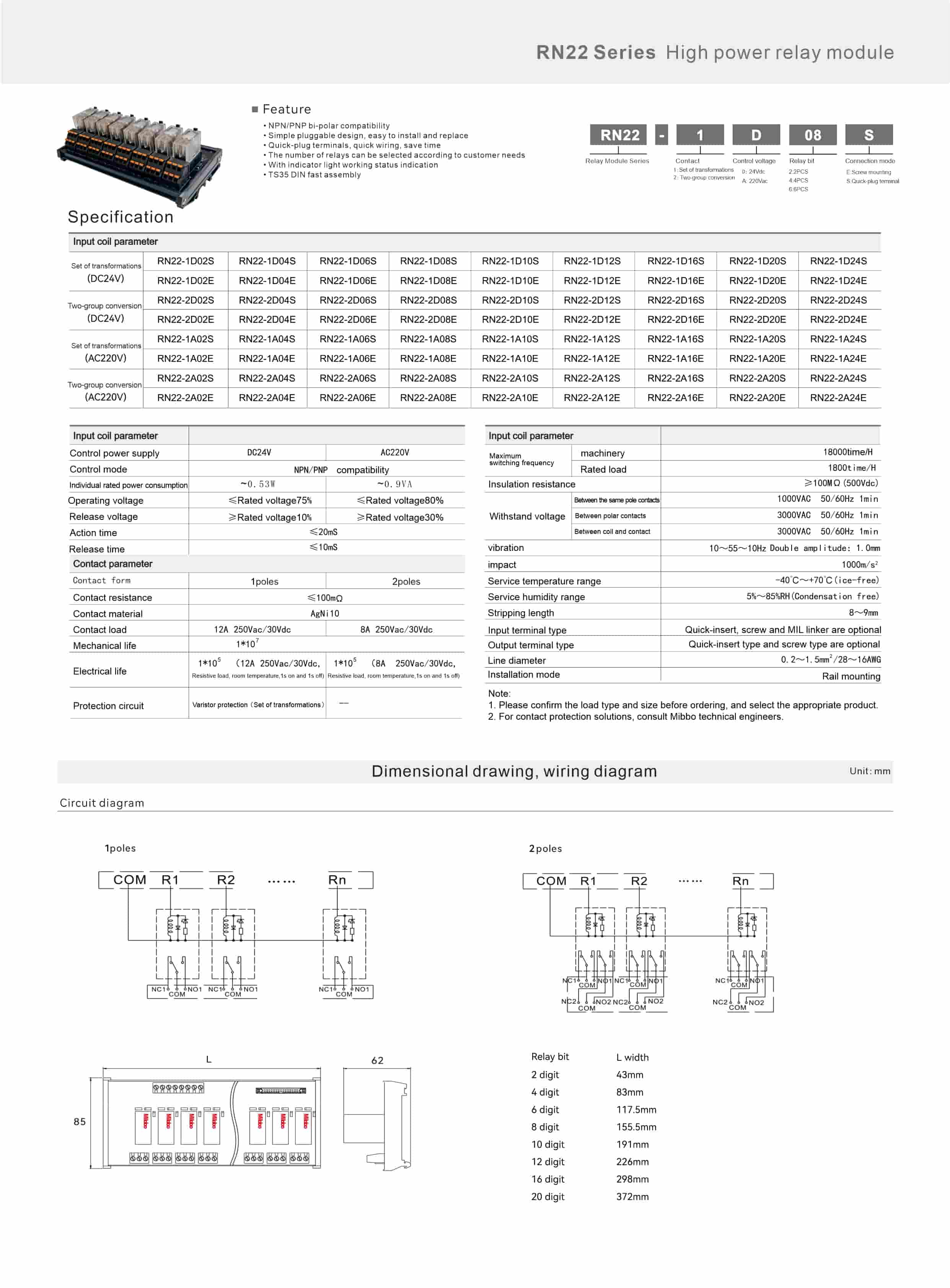 RN22 Series High power relay module