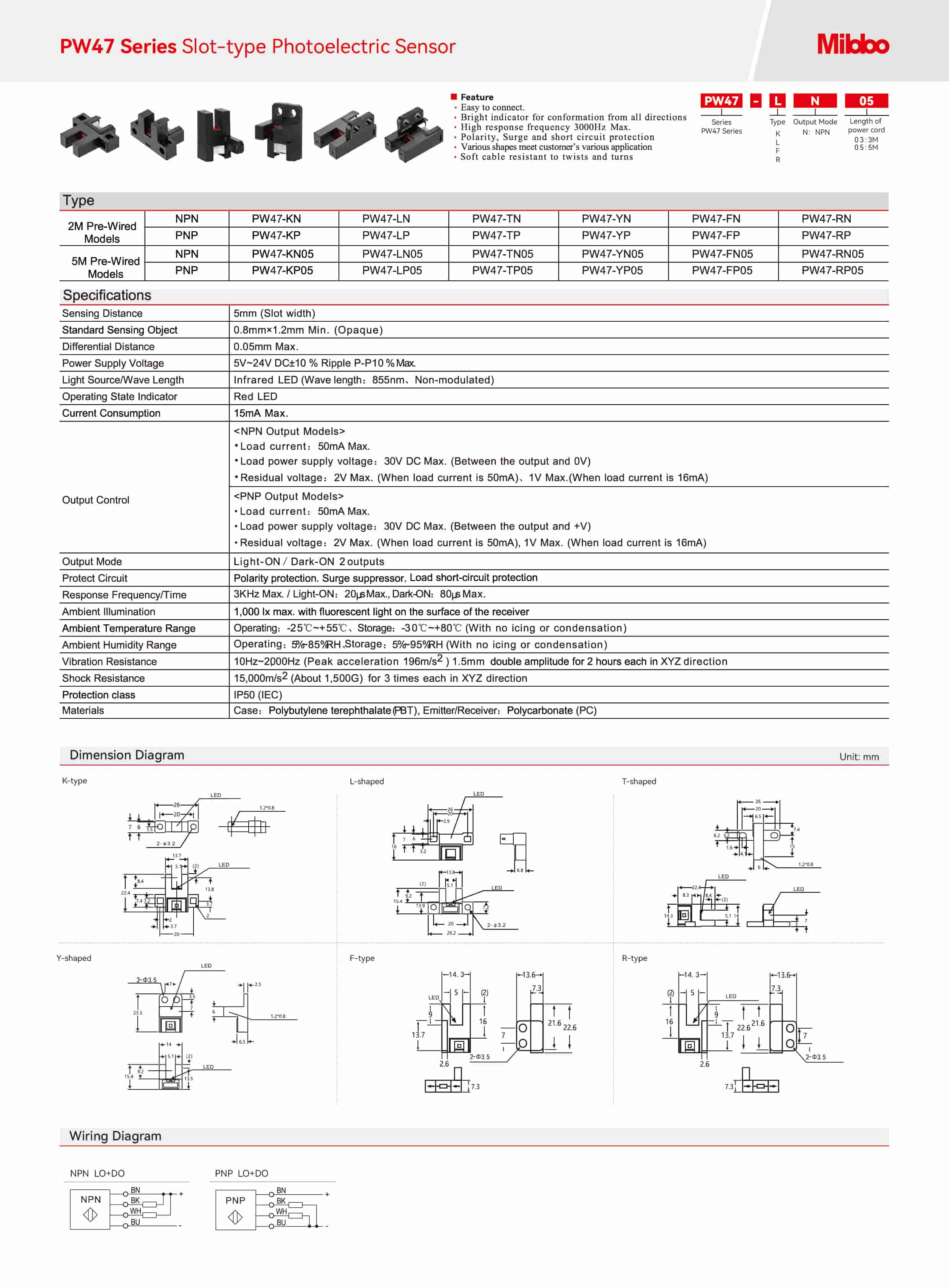 PW47 Series Slot-type Photoelectric Sensor