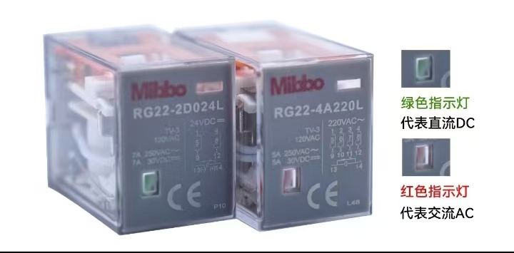 Mibbo RG22 Eco-friendly material relay